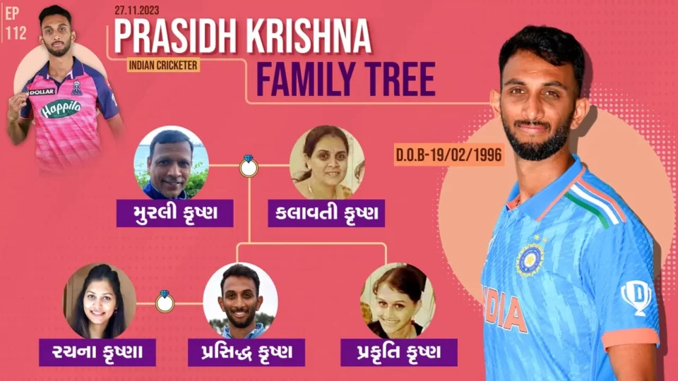 Know about famous Krishna's and parents.
